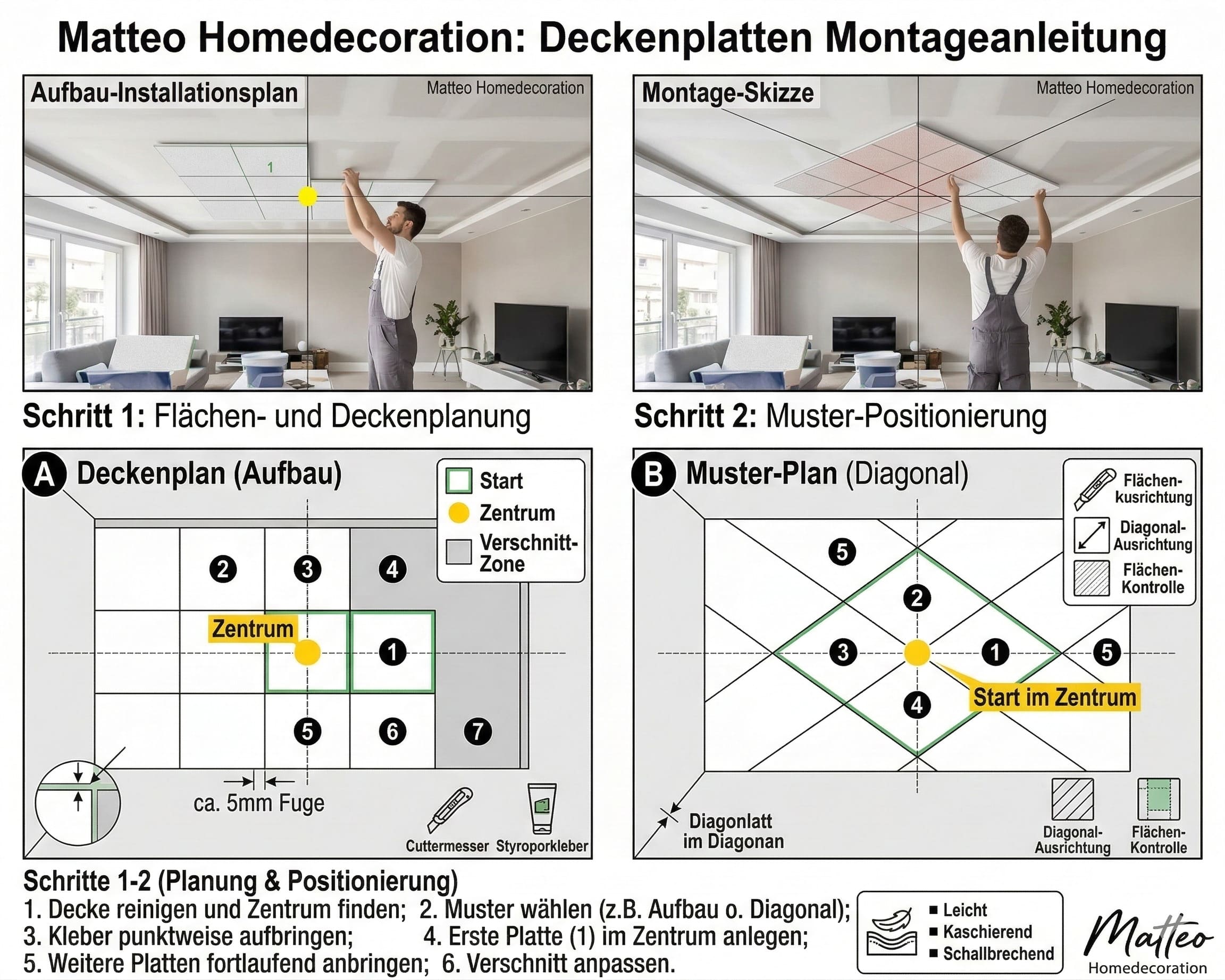 Deckenplatten kleben Anleitung Matteo Homedecoration